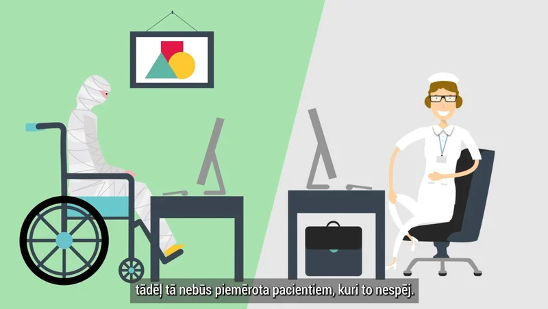 Animēts skaidrojošais video — kad un kā izmantot videokonsultācijas